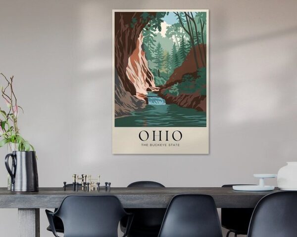 Ohio Vintage Travel Poster